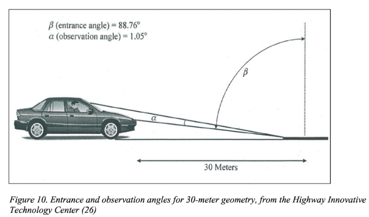 ASTM 1710 30m geometry