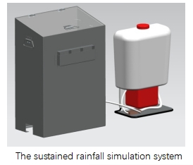 The sustained rainfall simulation system